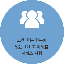 고객 한분 한분에 맞는 1:1 고객 맞춤 서비스 시행