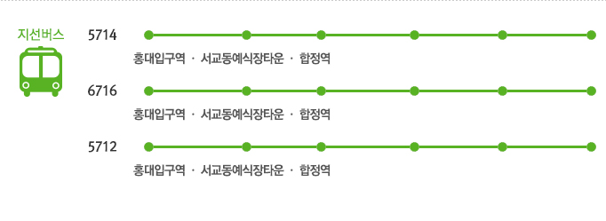 
			          홍대역 방면
			          지선버스
			          5714 홍대입구역 · 서교동예식장타운 · 합정역
			          6716 홍대입구역 · 서교동예식장타운 · 합정역
			          5712 홍대입구역 · 서교동예식장타운 · 합정역
			          