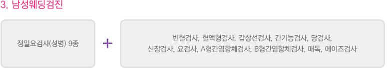 
							  3. 남성웨딩검진
							  정밀요검사(성병) 9종 + 빈혈검사, 혈액형검사, 갑상선검사, 간기능검사, 당검사, 신장검사, 요검사, A형간염항체검사, B형간염항체검사, 매독, 에이즈검사
							  