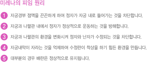 미레나의 피임 원리
							  1. 자궁경부 점액을 끈끈하게 하여 정자가 자궁 내로 들어가는 것을 차단합니다.
							  2. 자궁과 나팔관 내에서 정자가 정상적으로 운동하는 것을 방해합니다.
							  3. 자궁과 나팔관의 환경을 변화시켜 정자와 난자가 수정되는 것을 차단합니다.
							  4. 자궁내막이 자라는 것을 억제하여 수정란이 착상을 하기 힘든 환경을 만듭니다.
							  5. 대부분의 경우 배란은 정상적으로 유지됩니다.