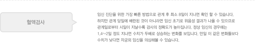 
							  혈액검사
							  임신 진단을 위한 가장 빠른 방법으로 관계 후 최소 8일이 지나면 확인 할 수 있습니다. 
							  하지만 관계 당일에 배란된 것이 아니라면 임신 초기로 위음성 결과가 나올 수 있으므로 
							  관계일로부터 시일이 지날수록 검사의 정확도가 높아집니다. 정상 임신의 경우에는 
							  1.4~2일 정도 지나면 수치가 두배로 상승하는 변화를 보입니다. 만일 이 같은 변화들보다
							  수치가 낮다면 자궁외 임신을 의심해볼 수 있습니다. 