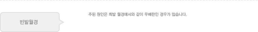 빈발월경: 주된 원인은 희발 월경에서와 같이 무배란인 경우가 많습니다.