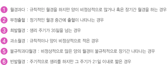 
							  1. 월경과다 : 규칙적인 월경을 하지만 양이 비정상적으로 많거나 혹은 장기간 월경을 하는 경우
							  2. 부정출혈 : 정기적인 월경 중간에 출혈이 나타나는 경우
							  3. 희발월경 : 생리 주기가 35일을 넘는 경우
							  4. 과소월경 : 규칙적이나 양이 비정상적으로 적은 경우
							  5. 불규칙과다월경 : 비정상적으로 많은 양의 월경이 불규칙적으로 장기간 나타나는 경우
							  6. 빈발월경 : 주기적으로 생리를 하지만 그 주기가 21일 이내로 짧은 경우 