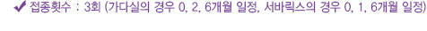 접종횟수 : 3회 (가다실의 경우 0, 2, 6개월 일정, 서바릭스의 경우 0, 1, 6개월 일정)