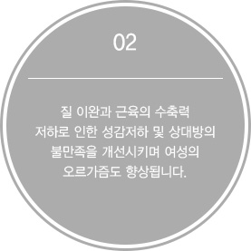 2. 질 이완과 근육의 수축력 저하로 인한 성감저하 및 상대방의 불만족을 개선시키며 여성의 오르가즘도 향상됩니다.