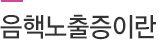 음핵노출증이란